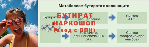 ГАЛЛЮЦИНОГЕННЫЕ ГРИБЫ Баксан